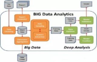 凈化網(wǎng)絡環(huán)境，構筑綠色防線 云數(shù)互娛領航打造云南休閑游戲權威領導品牌